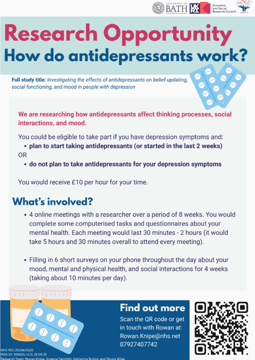 AntiDepressant Study